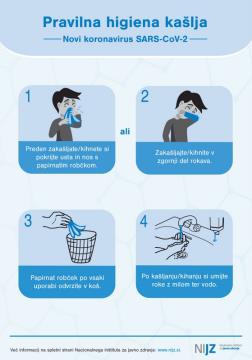 Pravilna higiena kašlja